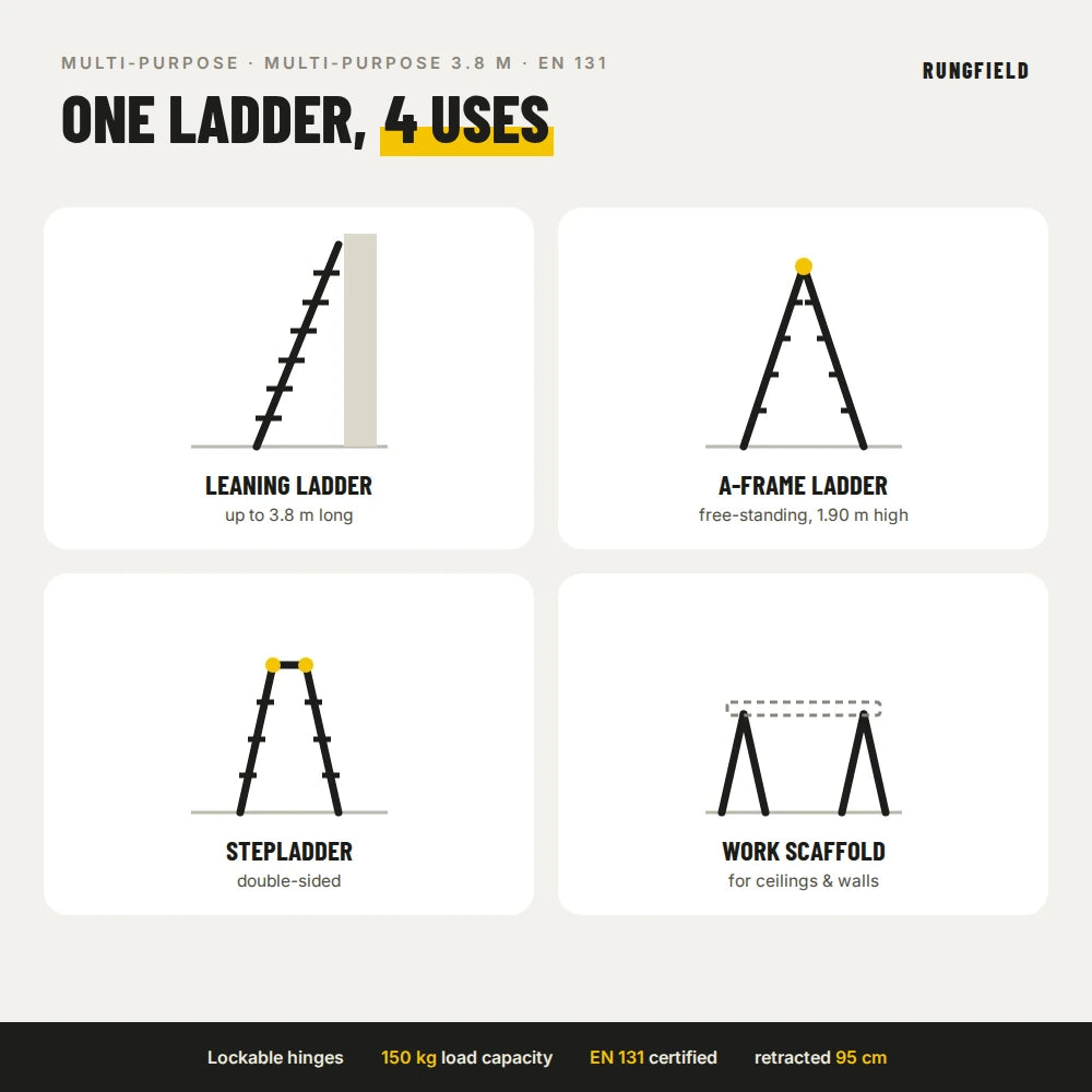 Multi-purpose ladder 3.8 m – 4 uses: leaning ladder, A-frame ladder, stepladder, work scaffold