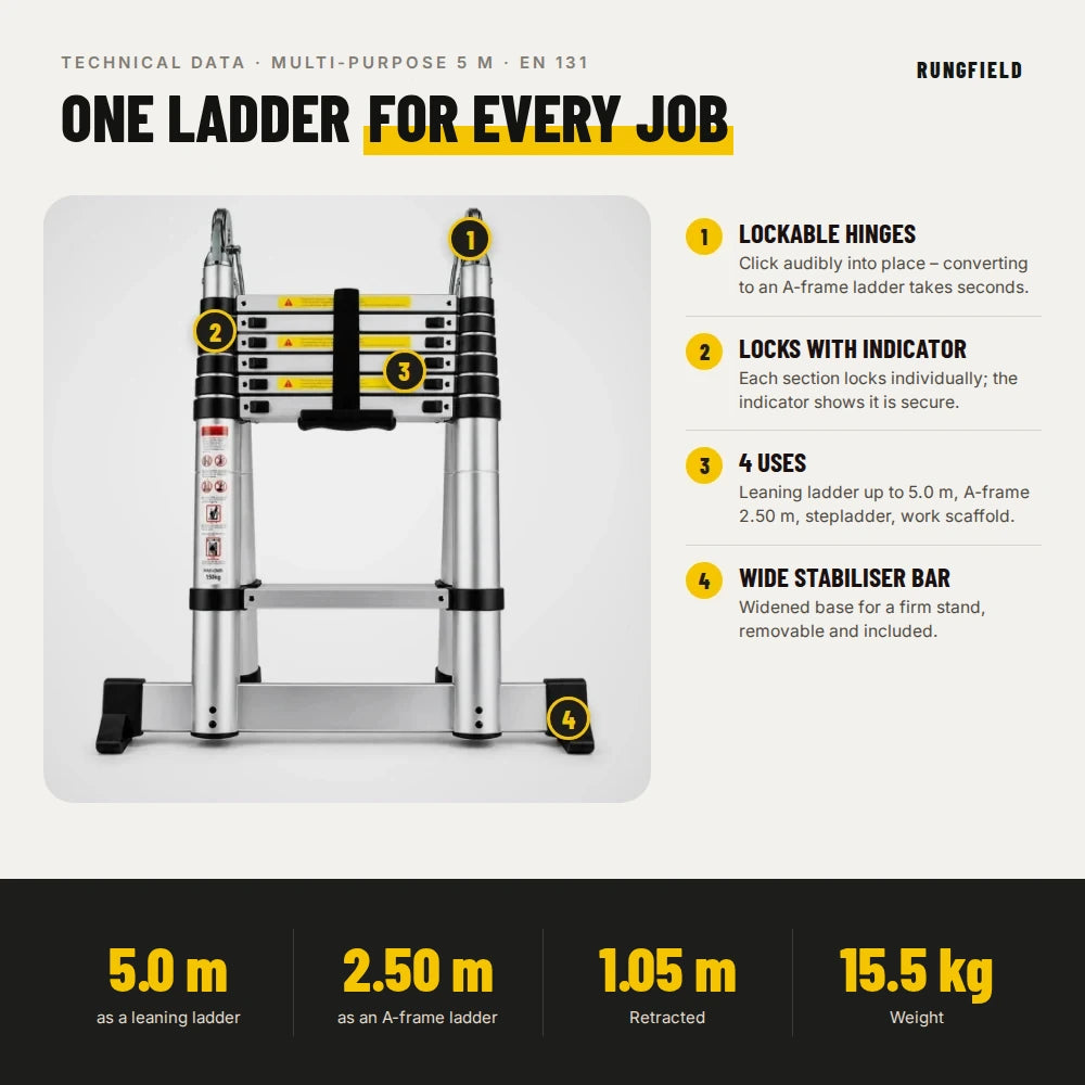 Multi-purpose ladder 5 m – technical data