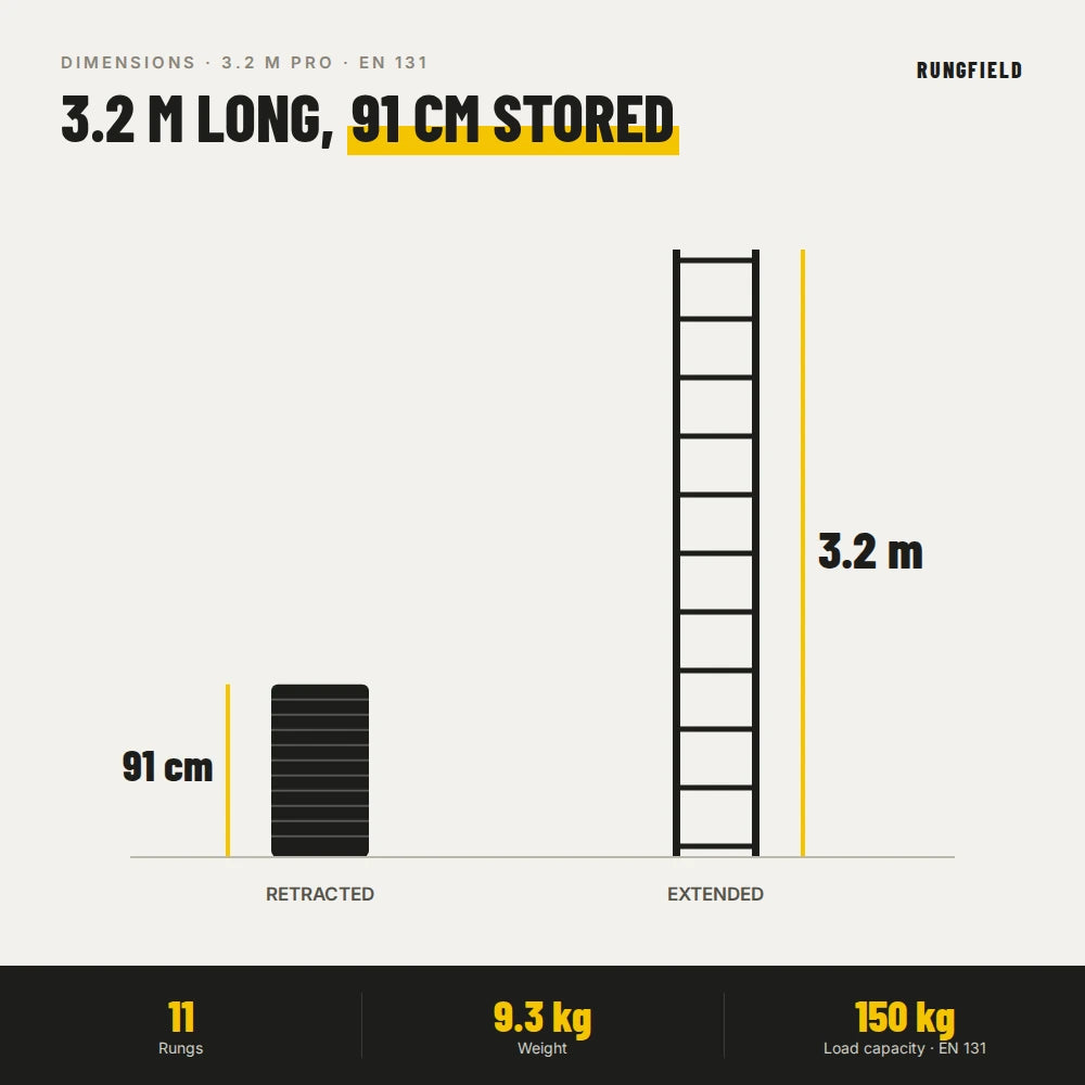 Telescopic ladder 3.2 m Pro – dimensions extended and retracted