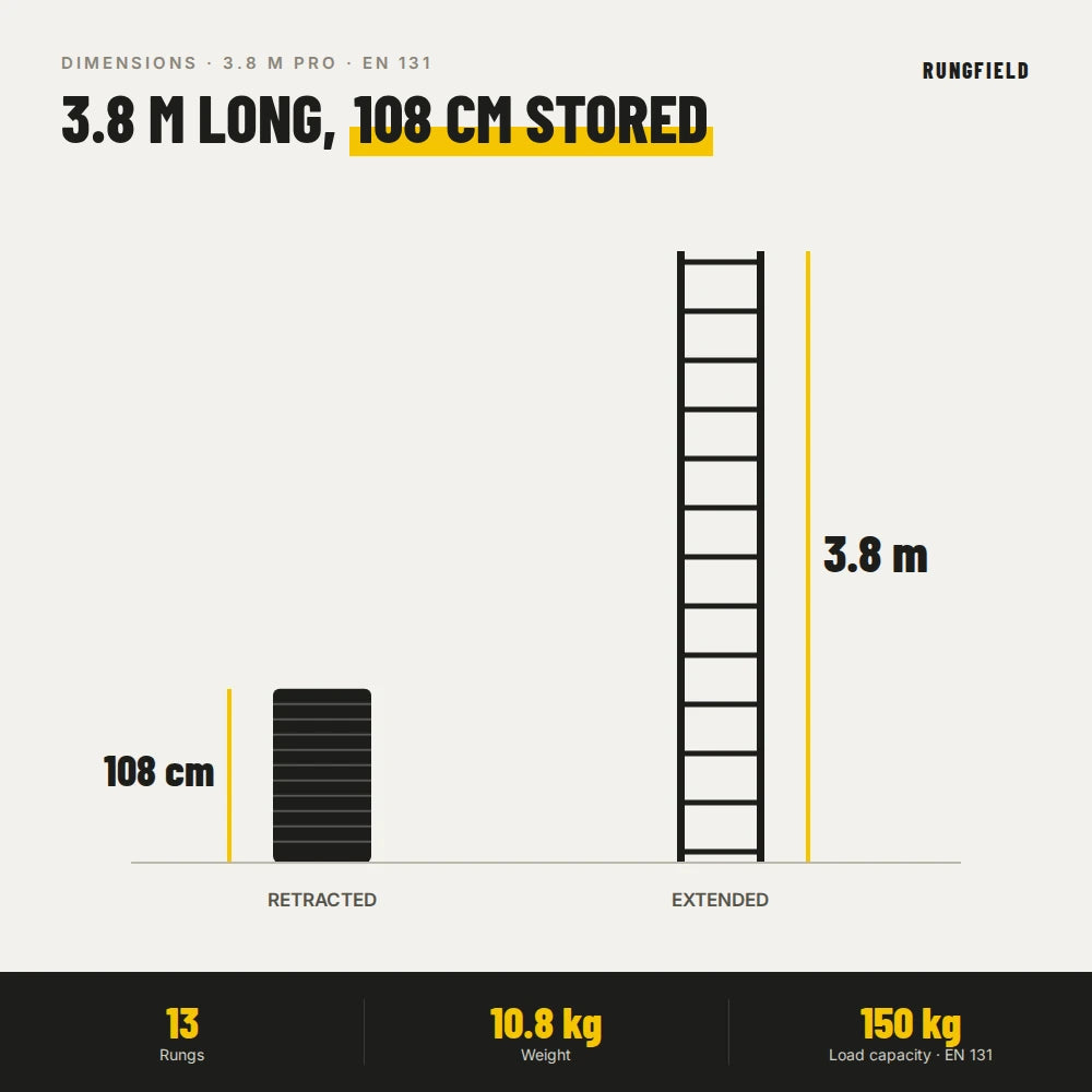 Telescopic ladder 3.8 m Pro – dimensions extended and retracted