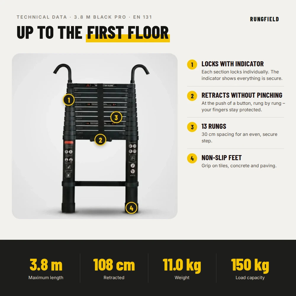 Telescopic ladder 3.8 m Black Pro – technical data