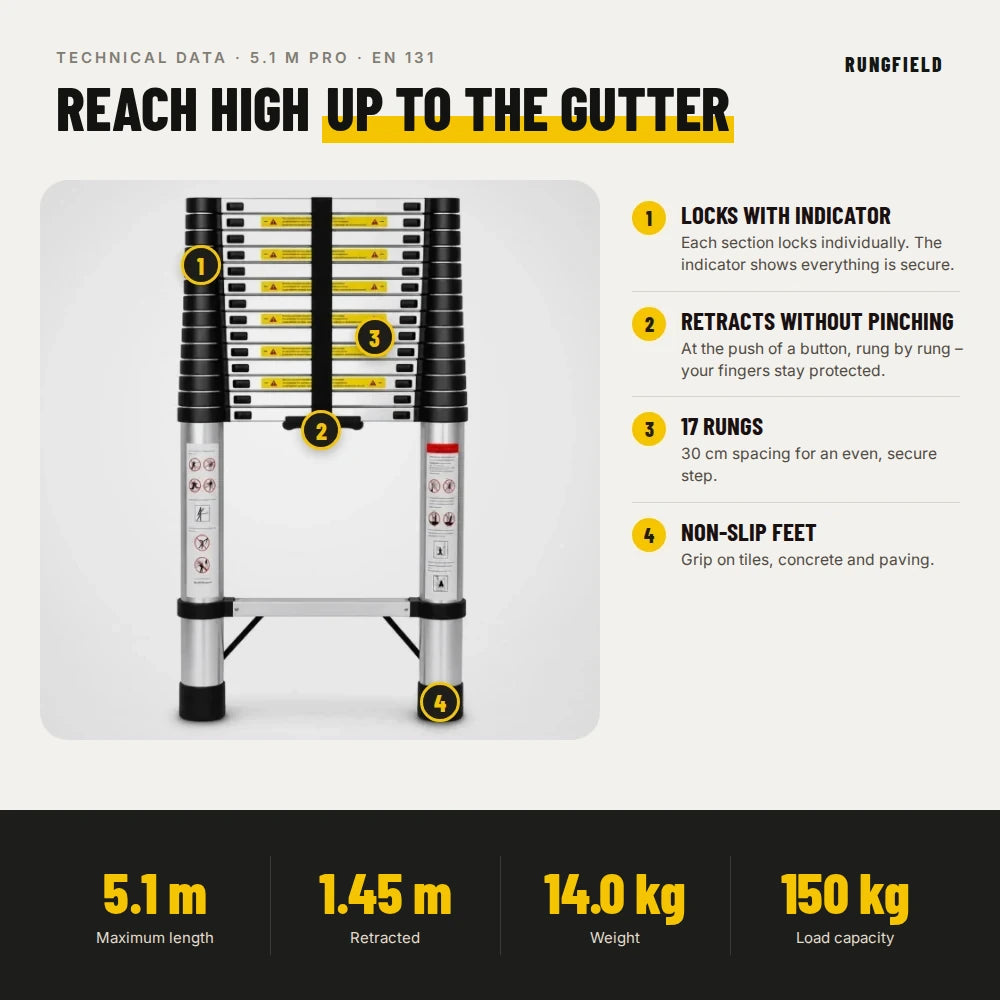 Telescopic ladder 5.1 m Pro – technical data