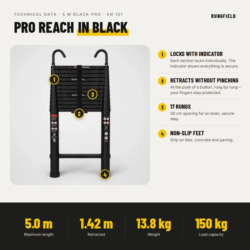 Telescopic ladder 5 m Black Pro – technical data