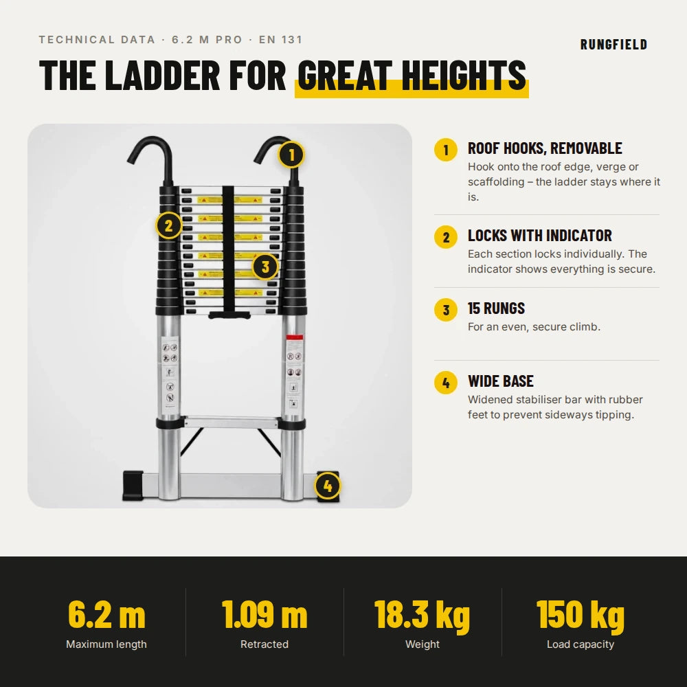 Telescopic ladder 6.2 m Pro – technical data