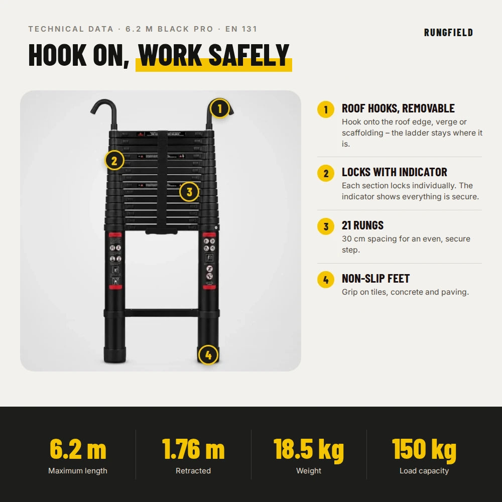 Telescopic ladder 6.2 m Black Pro – technical data